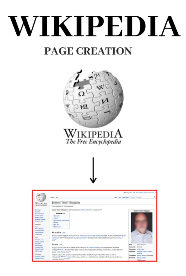 Wikipedia Page Creation and Editing Content Writing and Optimization Hilary Umeoka